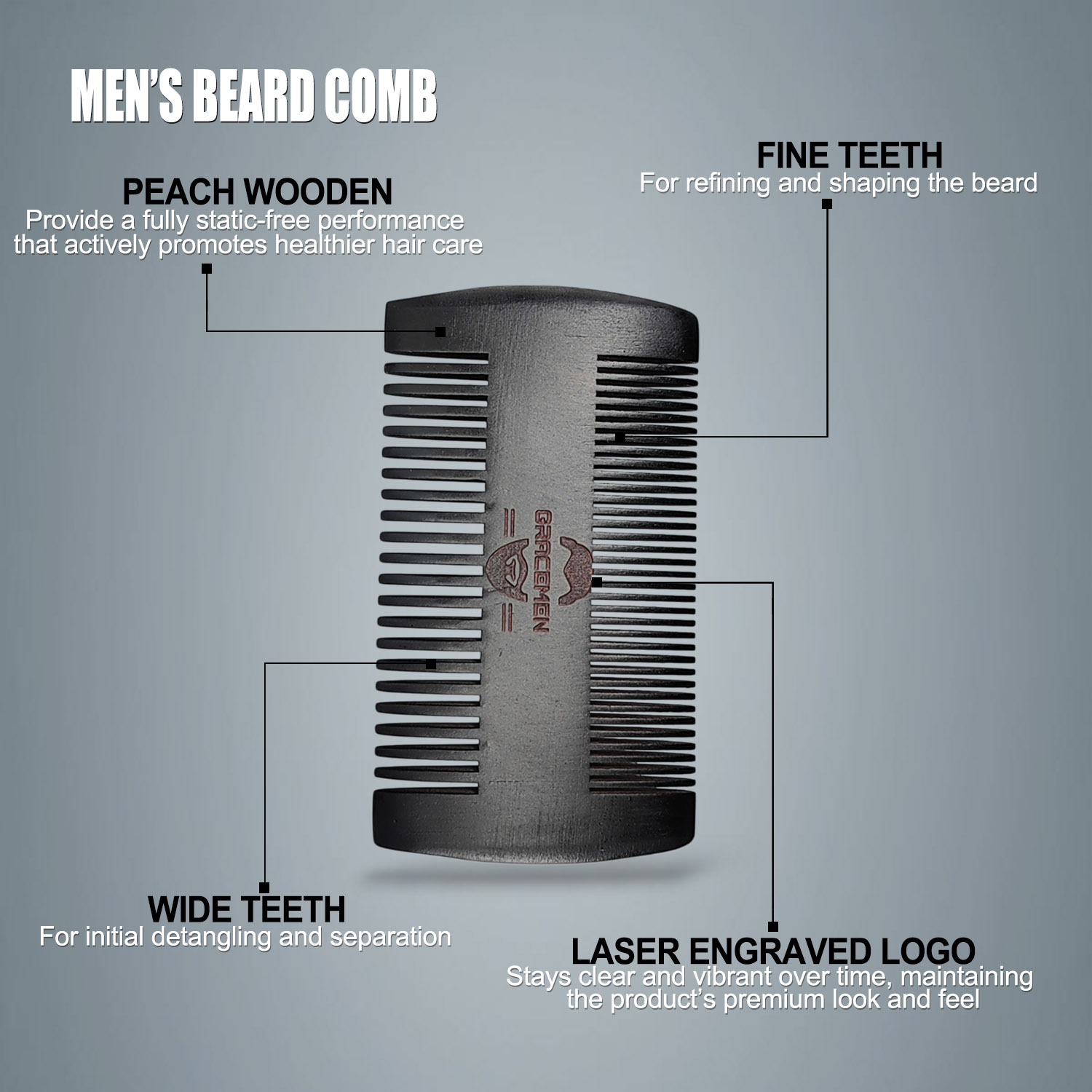 Gracemen Bartpflege-Set - Pfle – Mens Grooming Travel Kit Bewertung und Preis