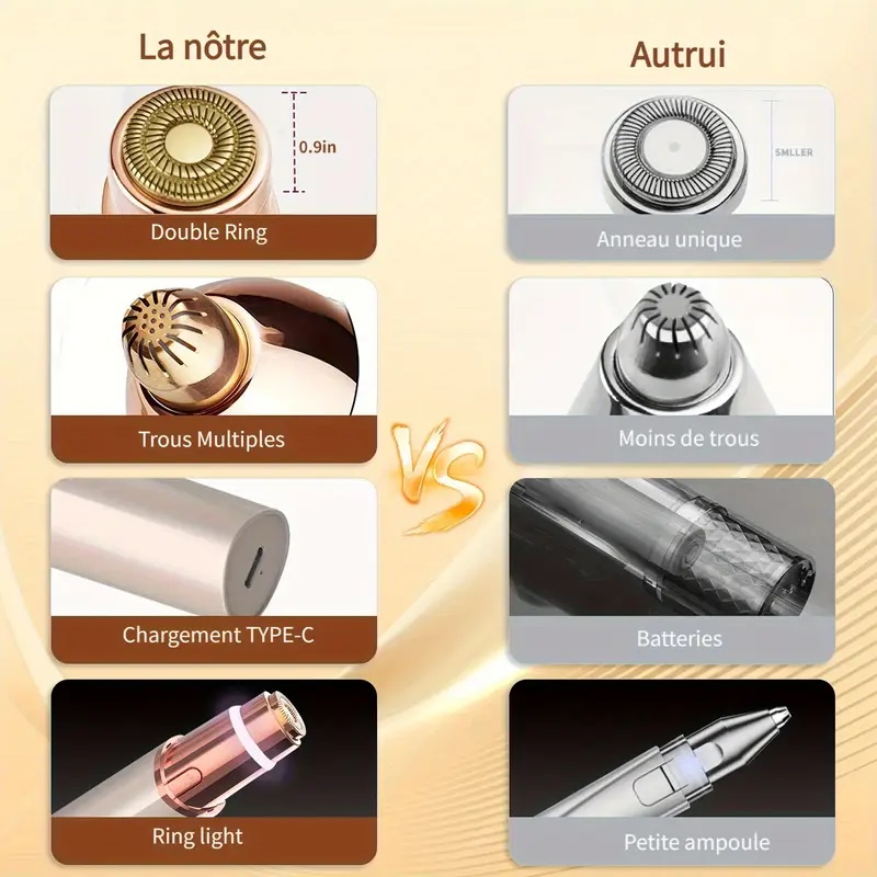 2-in-1 Gesichts- und Augenbrau – Eyebrow Razor Trimmer Bewertung und Preis